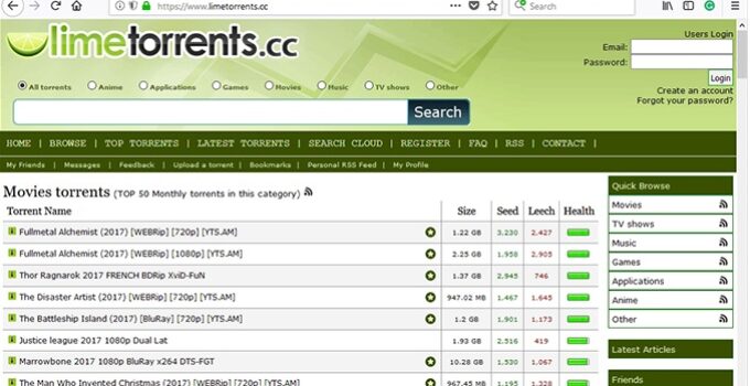 Limetorrents Alternatives