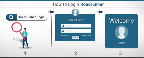 roadrunner webmail