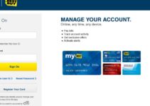 Important Things For The Citi Card’s Best Buy Credit Cards