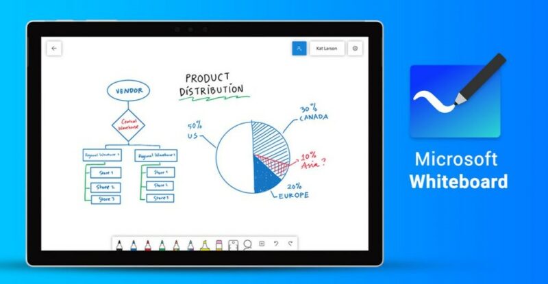 Whiteboard by Microsoft