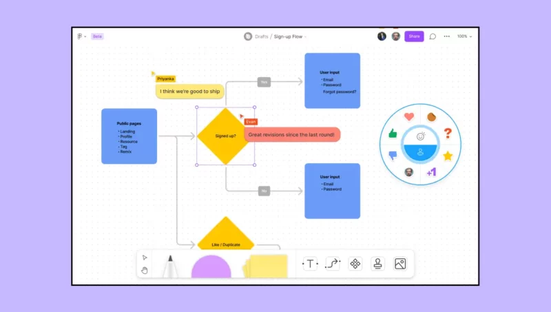 Whiteboard with ClickUp Interactive